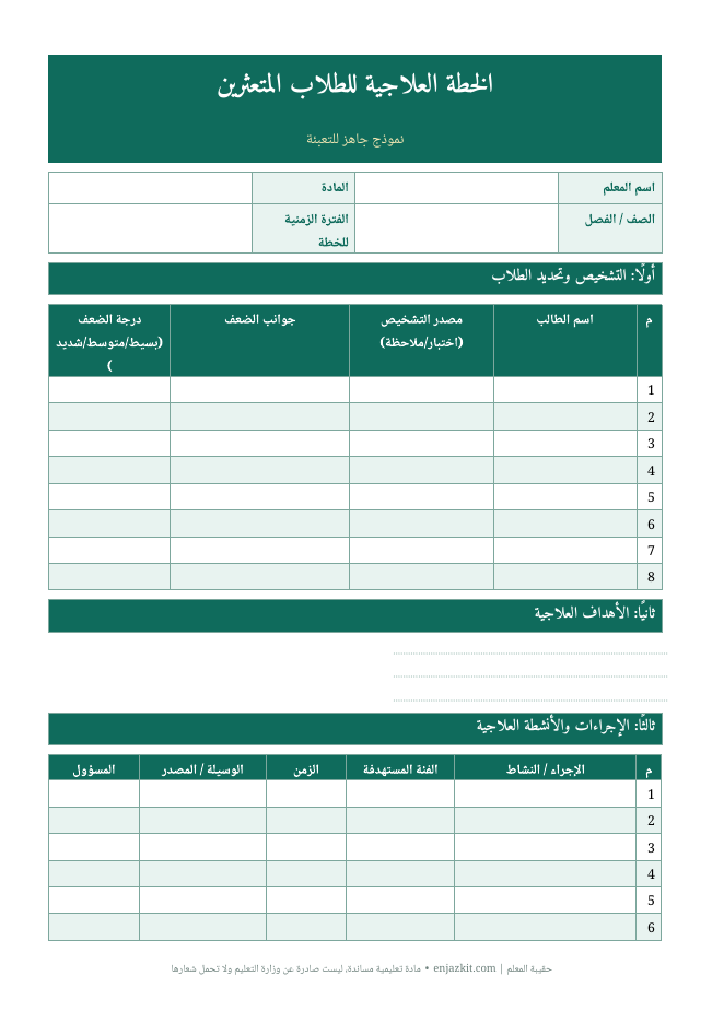 الخطة العلاجية للطلاب المتعثرين (Word)