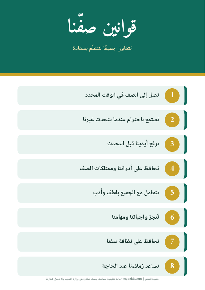 لوحات قوانين الفصل – ٦ لوحات A4