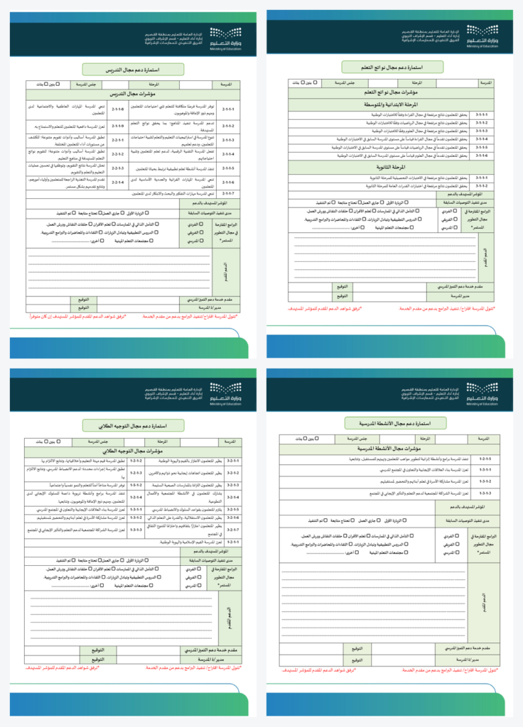 حزمة استمارات دعم المجالات الإشرافية الأربعة